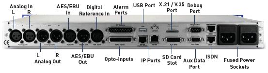 APT Equinox專業ISDN、IP和X.21傳輸器
