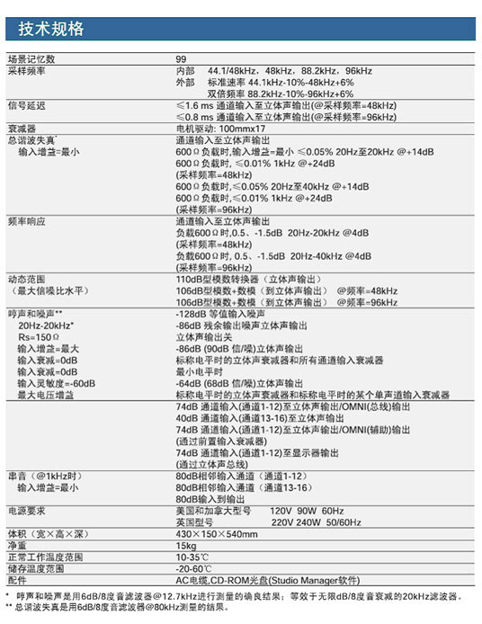 Yamaha 01V96VCM 16路數(shù)字調音臺
